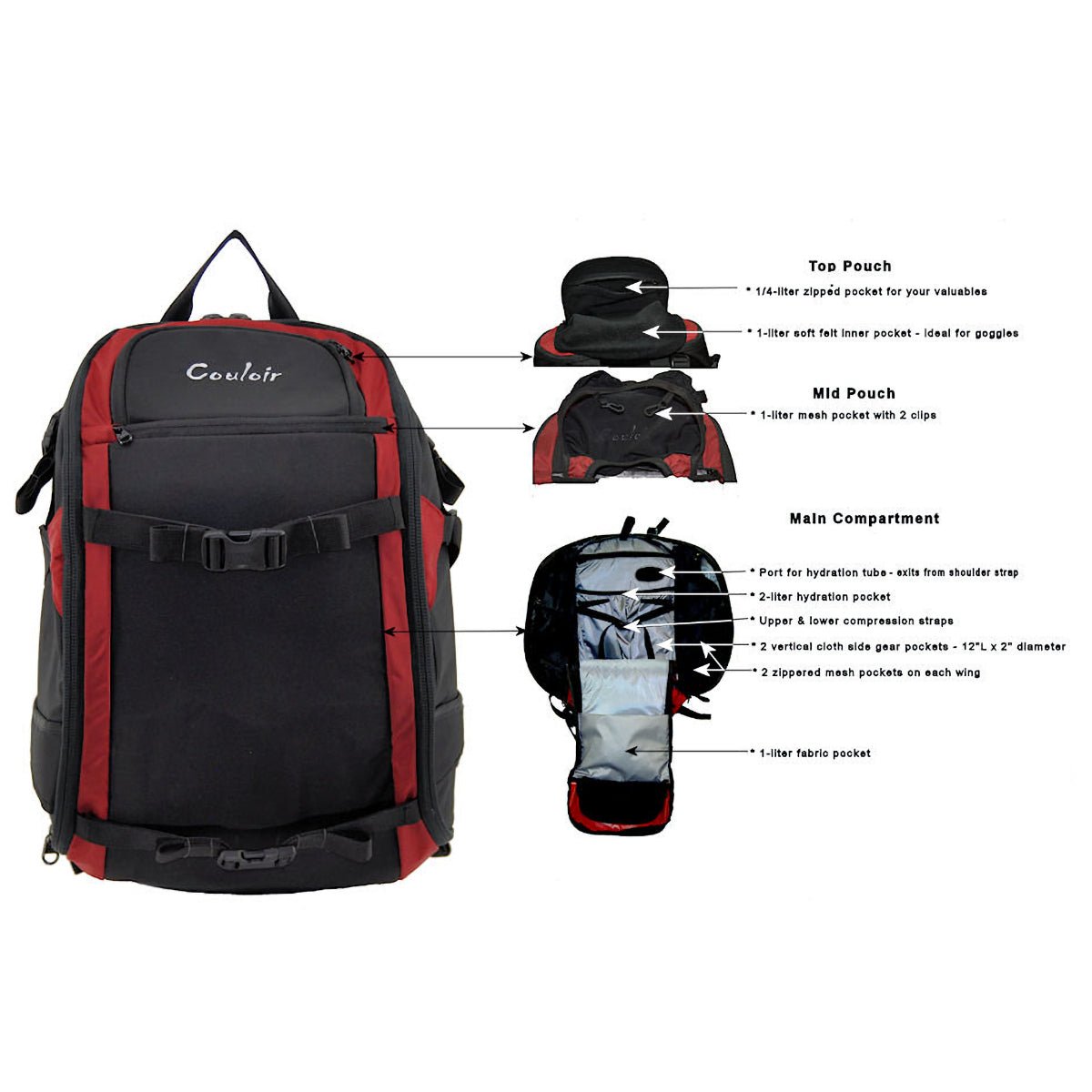 27 or 32 Liter Glide Ski Pack